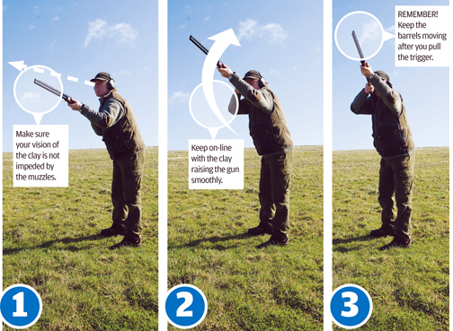shooting different sized clays 