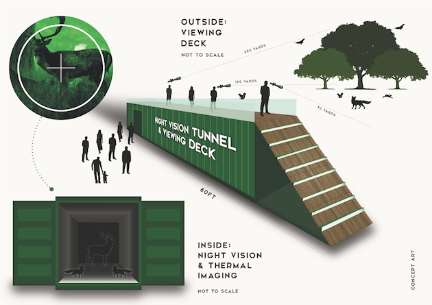 night vision tunnel 