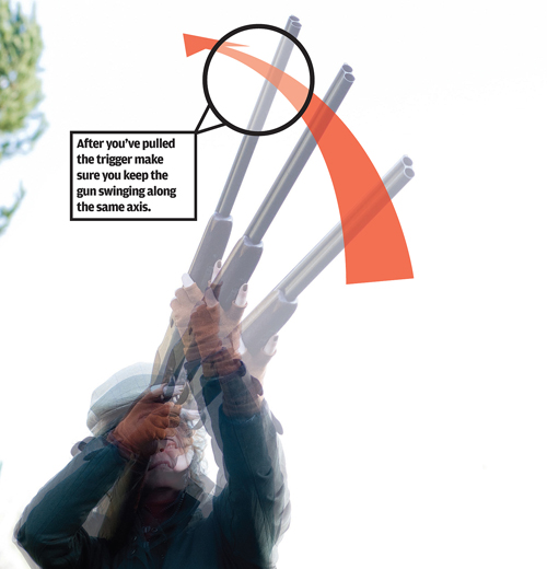 clay pigeon shooting tips 