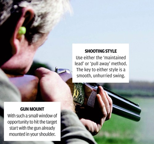 A shooting lesson in ground game