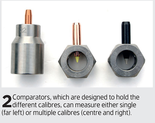 How to check bullet uniformity