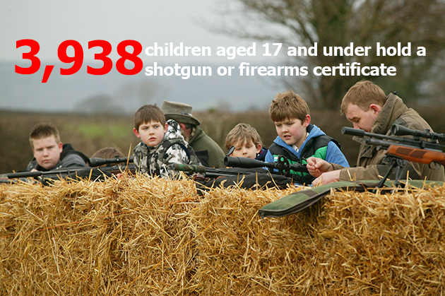 Shooting is growing in popularity according to new Home Office figures