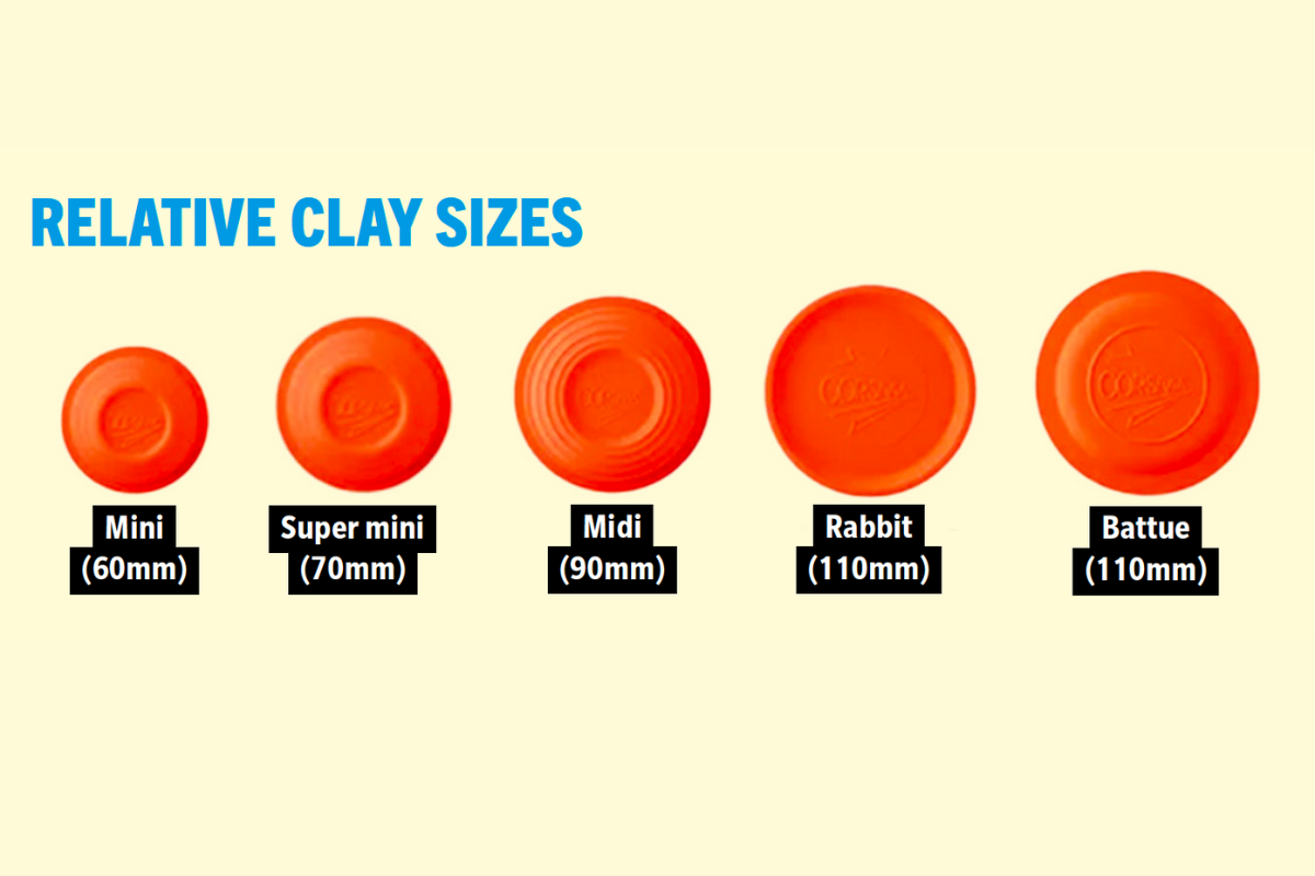 Clay pigeon sizes: knowing what they are will help you to improve your score