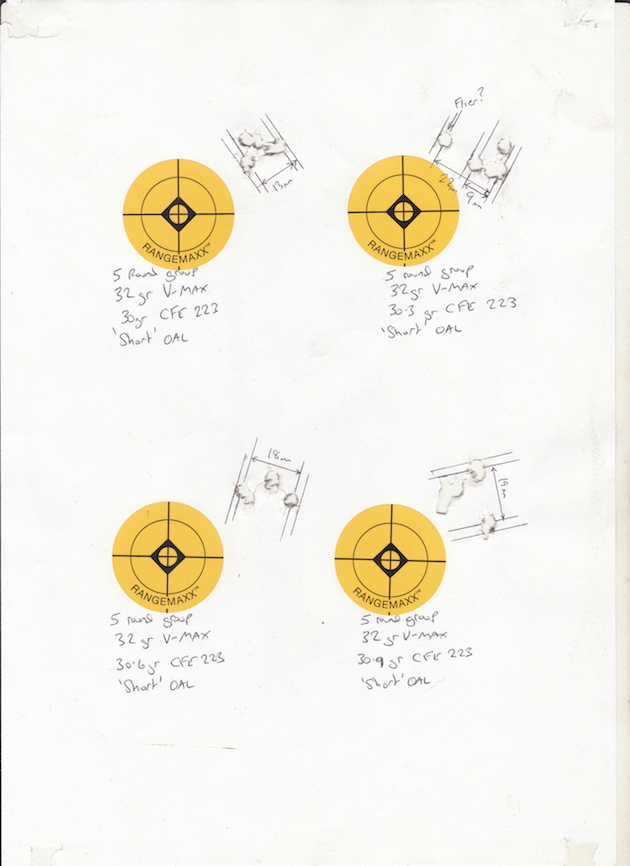 testing rifle ammunition