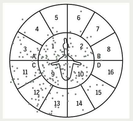 Pattern sheet