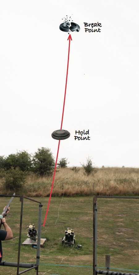 Clayshooting lesson