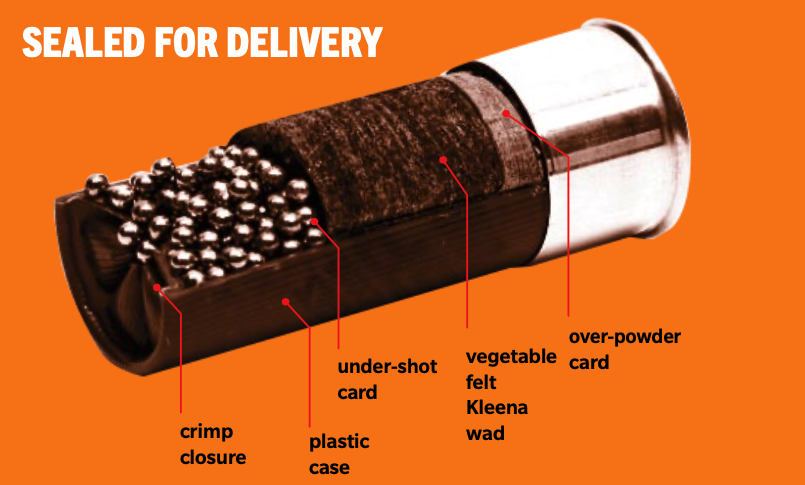 shotgun cartridge wads 