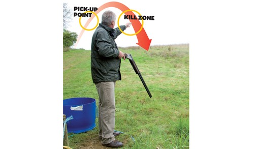 Clay pigeon shooting: Shooting a crossing target