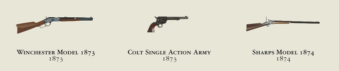 firearms illustrations 
