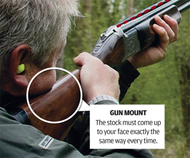Shooting lesson &#8211; going back to basics