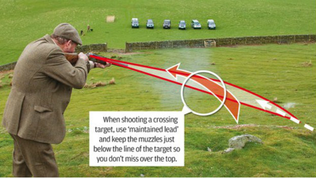 tips for ground game 