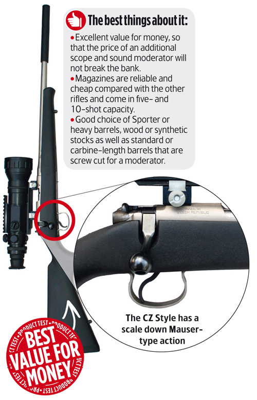 .22lr rifle 