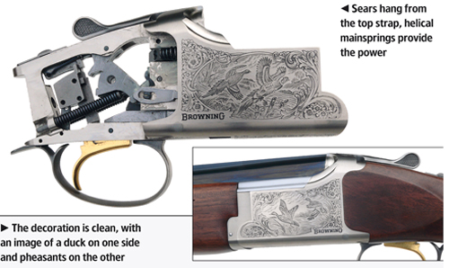 Browning shotgun action 