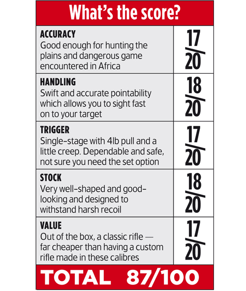 ></noscript></img><em><strong>CONCLUSION</strong></em><br />
CZ has found a niche in the market offering well-priced classic African game rifles in a wide choice of calibres.<br />
<br />
Though the .300 H&H Mag is not a true large calibre, it is powerful enough for plains game and would make a suitable red stag rifle, too. <br />
<br />
Available in an array of styles and calibres, the Safari Classics are rifles for the connoisseur as well as the seasoned hunter whose life might depend on the reliability that CZ offers.<br />
</p>
<h3>CZ 550 Safari Classic Rifle review</h3>
<p><strong>£3,999</strong><br />
<br />
Edgar Brothers: 01625 613177<br />
</p>
<h2><a href=