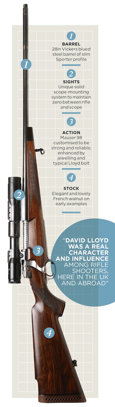 David Lloyd Rifle