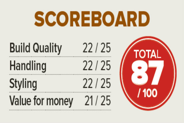 scoreboard-pg-59