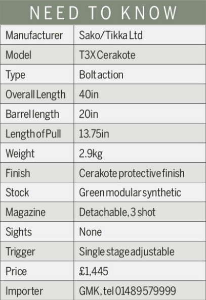  Tikka T3X Cerakote 