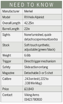 Merkel RX Helix Alpinist rifle 