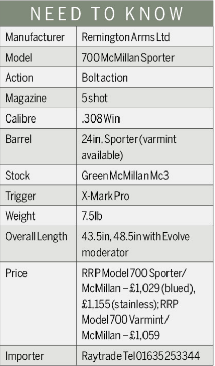 https://www.shootinguk.co.uk/reviews/rifle/remington-700-mcmillan-sporter
