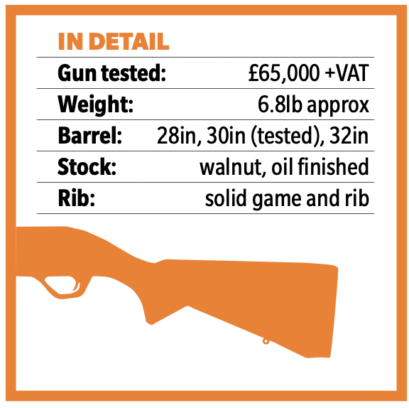 Purdey 20 bore Trigger Plate 