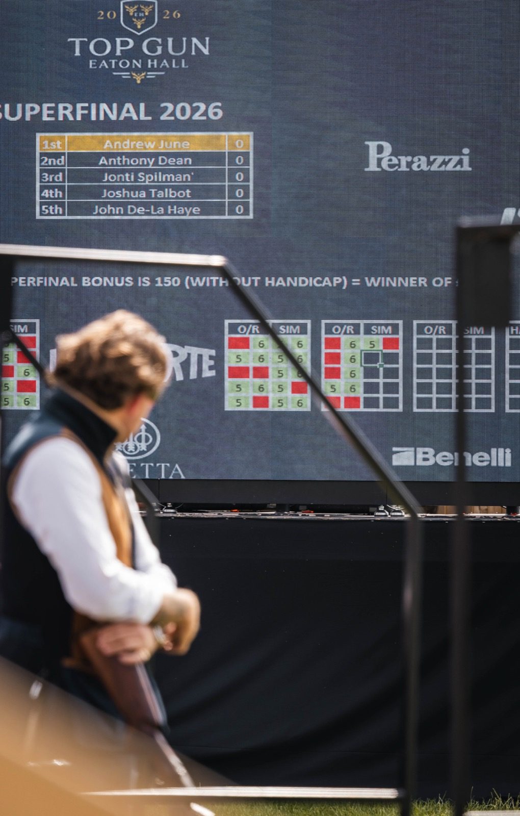 Eaton Hall TopGun Super Final scoreboard behind a shooter