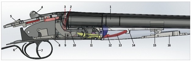 parts of a shotgun